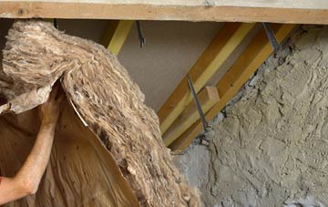 Thixendale pitched roof insulation costs